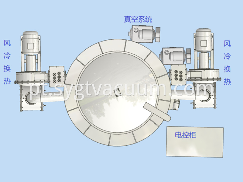Vacuum Pyrolysis Furnace